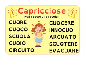 anteprima - Esercizi - QU - Cu - Cqu e parole capricciose - didattica a stazioni - Pagina 3