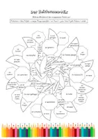 Vorschau - Arbeitsblätter - Mandala Zeitformen, Deutsch Klasse 5 - Deckblatt