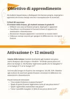 anteprima - Piani di lezione - PL frazioni proprie, improprie e apparenti - Pagina 1