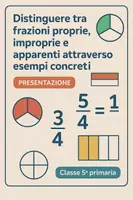 anteprima - Presentazioni / Lavagne - PRES frazioni proprie, improprie e apparenti - Pagina di copertina