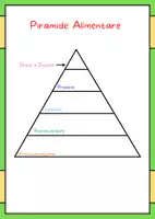 anteprima - Esercizi - Piramide Alimentare - Scienze - Pagina di copertina