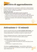 anteprima - Piani di lezione - PL Confrontare e ordinare frazioni di diverso tipo - Pagina 1