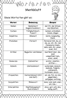 Vorschau - Arbeitsblätter - Wortarten Aufgabenblätter (auch für Homeschooling) - Seite 1