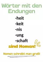 Vorschau - Poster - Nomen mit bestimmten Endungen Merkplakat - Deckblatt