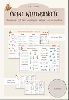 Vorschau - Merkblätter - Meine Wissensrakete 3/4 - Helferchen für Kinder - Deckblatt