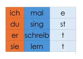 Vorschau - Interaktives Material - Verben_Wandtafel - Seite 1