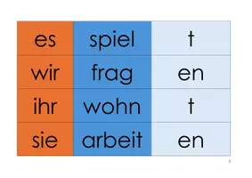 Vorschau - Interaktives Material - Verben_Wandtafel - Seite 2