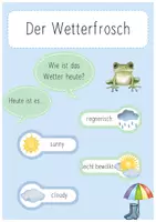 Vorschau - Bildkarten - Das Wetter - Der Wetterfrosch - Deckblatt