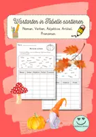 Vorschau - Arbeitsblätter - Wortarten in Tabelle sortieren - Thema Herbst - Deckblatt