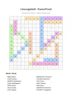 Vorschau - Unterrichtsreihen - Englisch Wortsuchrätsel Essen / Food - Deckblatt