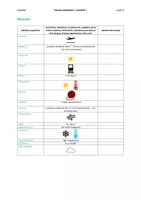 Vorschau - Arbeitsblätter - Vokabelselbstlernbogen Vamos adelante 1, Unidad 7A - Seite 1