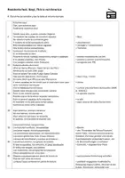 Vorschau - Arbeitsblätter - Residente, This is not America / canción sobre Latinoamérica / retos del continente latinoamericano / diversidad del continente latinoamericano - Deckblatt