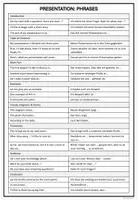 Vorschau - Merkblätter - Presentation Phrases - Seite 1
