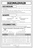 Vorschau - Poster - DEZIMALZAHLEN - Materialpaket - Seite 3