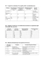 Vorschau - Klassenarbeiten - Klausur - Neurobiologie, Nowitschok-Gift - Seite 3