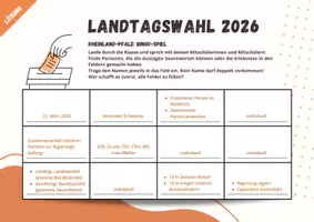 Vorschau - Spiele - Sparpaket: Rheinland-Pfalz Landtagswahl 2026 (Arbeitsblätter, Spiele, Audio, Erklärvideo ...) - Seite 3
