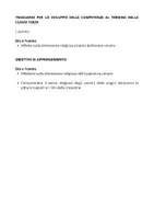 anteprima - Didattica a stazioni - DIDATTICA A STAZIONI TERZA PRIMARIA RELIGIONE - Pagina 2