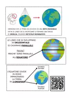 anteprima - Schede informative - RETICOLO GEOGRAFICO - Pagina 1