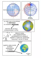 anteprima - Schede informative - RETICOLO GEOGRAFICO - Pagina 2