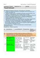 Vorschau - Unterrichtsreihen - Sequenzplan Auf dem Weg zu gelingendem Leben - Seite 1