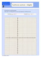 Vorschau - Arbeitsblätter - Die Allgemeine Form einer linearen Funktion – Erklärung und Aufgabe - Seite 2
