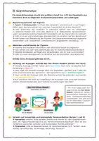 Vorschau - Merkblätter - Merkblatt und Schreibkonferenz: Kommunikationsanalyse (Kl. 10-11) - Seite 2