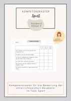 Vorschau - Anderer Materialtyp - Note Akrobatik I Kompetenzraster I Bewegungskünste - Deckblatt