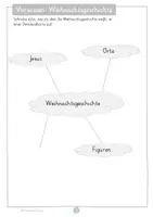 Vorschau - Arbeitsblätter - Lerntheke Weihnachtsgeschichte 4. 5. Klasse Weihnachten Arbeitsheft Freiarbeitsmaterial Ethik Religion Xmas - Seite 3