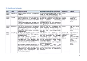 Vorschau - Stundenentwürfe - Die Sakramente: Taufsymbole (Unterrichtsbesuch) - Seite 2