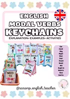 Vista previa - Tarjetas / Manipulativos - ENGLISH MODAL VERBS KEYCHAINS - Portada