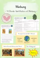 Vorschau - Stundenentwürfe - Werbung: 10.Stunde - Identifikation mit Werbung - Deckblatt