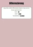 Vorschau - Unterrichtsreihen - DDR - Mauerbau, Fluchtbewegung und Mauerfall - Seite 1