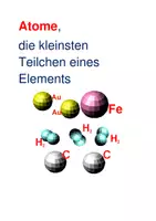Vorschau - Unterrichtsreihen - Atom - Molekül - Element - Verbindung - Seite 1