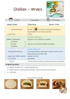 Vorschau - Aufgabenkarten - Einfaches Rezept: Chicken-Wraps - Deckblatt