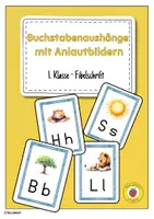 Vorschau - Merkblätter - Buchstabenaushänge mit Anlautbildern – in Fibelschrift für die 1. Klasse - Deckblatt