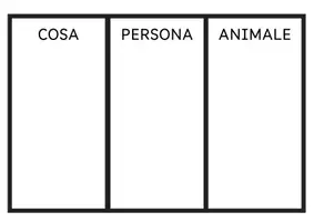 anteprima - Didattica a stazioni - Didattica a stazioni il NOME - Pagina 3