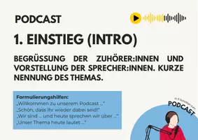 Vorschau - Stationenlernen - Podcast erstellen in 5 Schritten – Struktur und Formulierungshilfen für Schüler - Seite 2