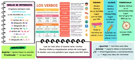 Vista previa - Refuerzo / NEE / Materiales de apoyo - CHULETA DE MESA PARA LENGUA - página 1