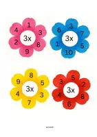 Vorschau - Bildkarten - 1x1 Blumen x3 - Deckblatt