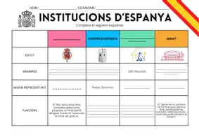 Vista previa - Hojas de trabajo - INSTITUCIONS ESPANYA - Portada