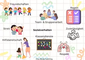 Vorschau - Poster - Reflexion AV/SV - Seite 1