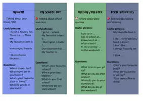 Vorschau - Anderer Materialtyp - 🗣 Language Fan – My Life and Me - Seite 1