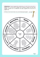 Vista previa - Hojas de trabajo - Material didáctico Libro circular de célula animal - página 2