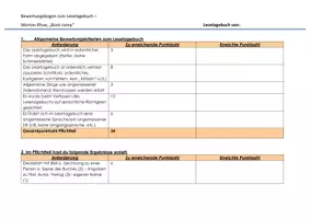 Vorschau - Arbeitsblätter - Unterrichtsmaterial: Morton Rhue "Boot camp", Lektüreunterricht! - Seite 1