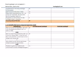 Vorschau - Arbeitsblätter - Unterrichtsmaterial: Morton Rhue "Boot camp", Lektüreunterricht! - Seite 2