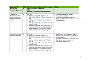 Vorschau - Stundenentwürfe - Jahresplanung Sport 2. Klasse/Sequenzplanung Sport - Seite 2