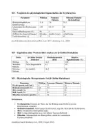 Vorschau - Arbeitsblätter - Klausur- Genetik, Mutation, Punktmutation, PBS - Seite 2