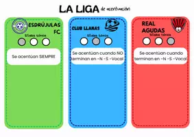 Vista previa - Hojas de trabajo - La Liga de ACENTUACIÓN - Portada