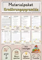 Vorschau - Arbeitsblätter - Ernährungspyramide Lesetext mit Fragen + Lösungen Leseverstehen Wortspeicher didaktische Reserve Lesen Leseverständnis - Deckblatt