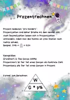 Vorschau - Poster - Prozentrechnen - Seite 1
